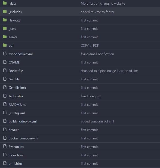 Project repository structure