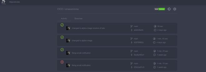 WoodpeckerCI Main Interface